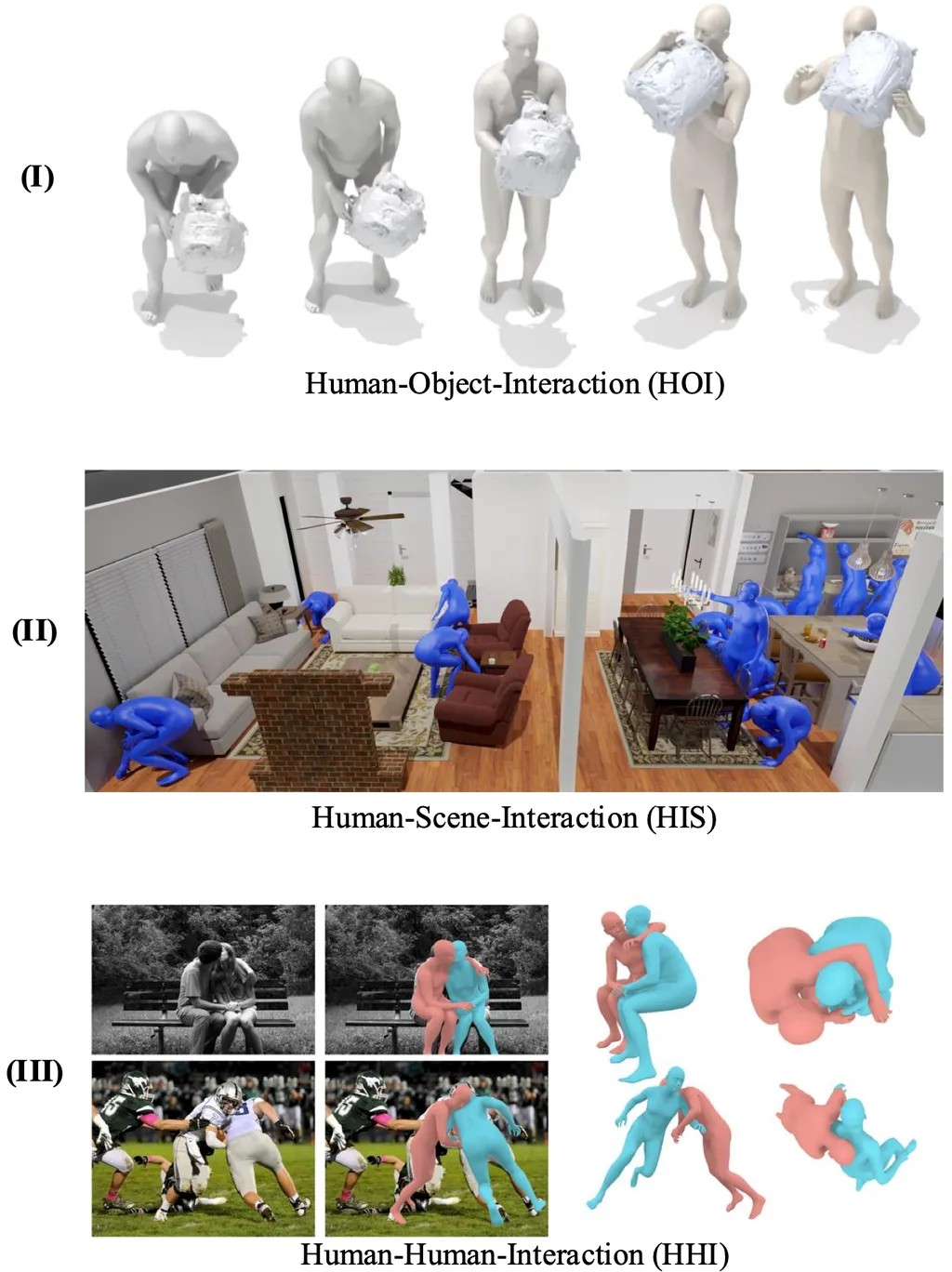 4D Spatial Intelligence