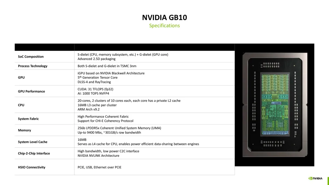 NVIDIA GB10