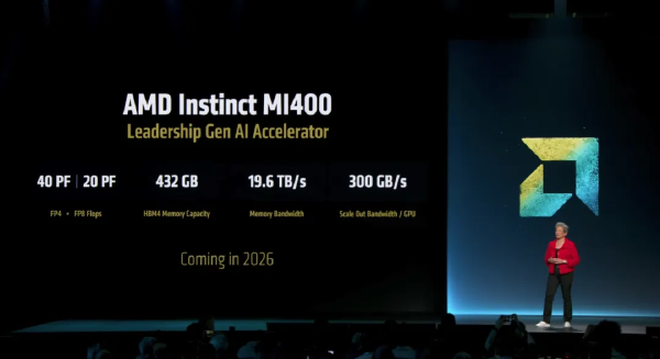AMD MI450: A Bold Challenge to NVIDIA’s AI Dominance