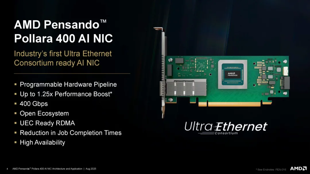 AMD Pensando Pollara 400 AI NIC