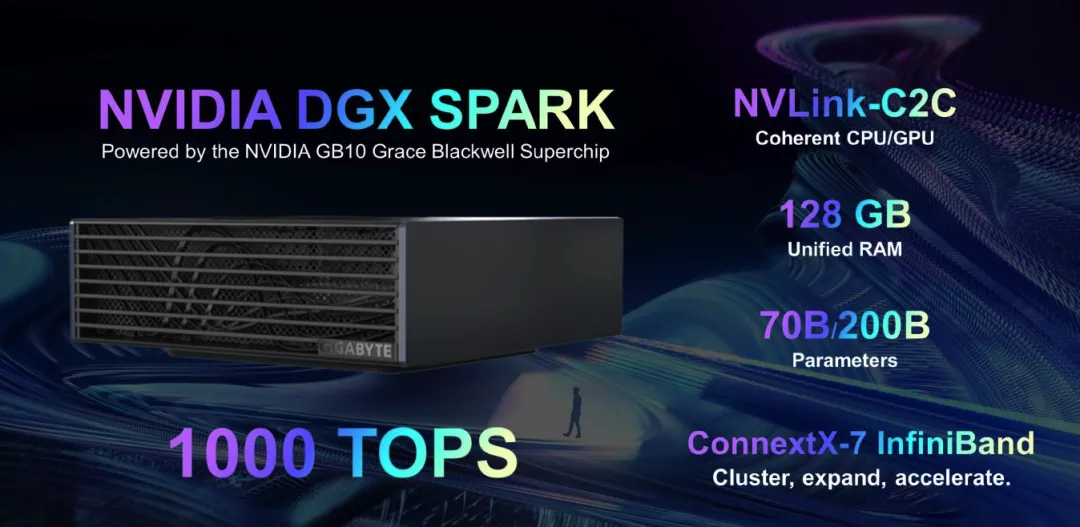 Gigabyte AI Computer