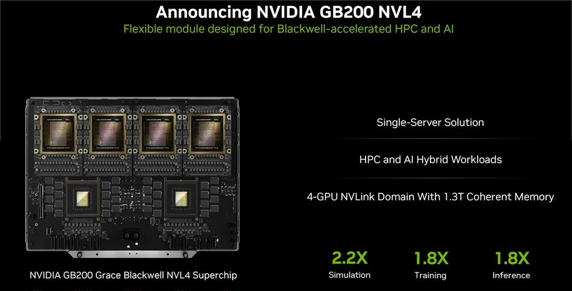 Nvidia Blackwell GB200 NVL4