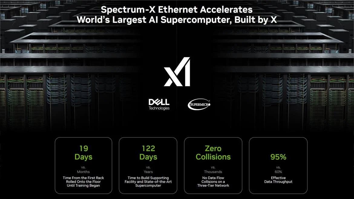 NVIDIA GB200 NVL4 Quad Blackwell Superchip Explained KAD