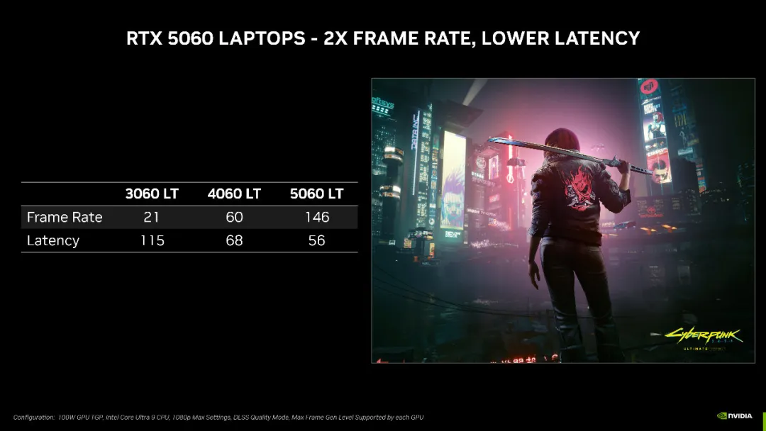 NVIDIA RTX5060 Desktop and Laptop