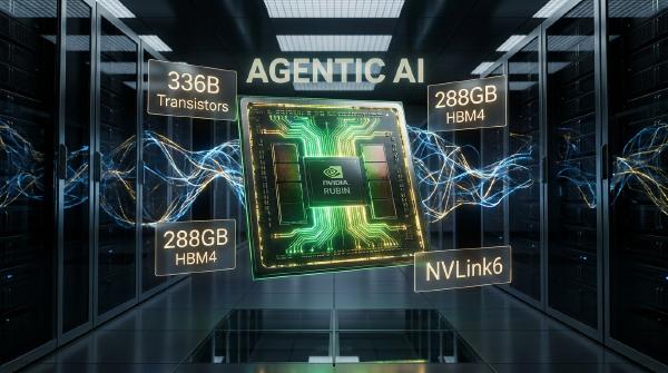 NVIDIA Rubin GPU Architecture: A Deep Technical Breakdown