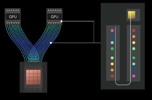 NVIDIA Backs Xscape Photonics to Boost AI Interconnect Bandwidth by 10x