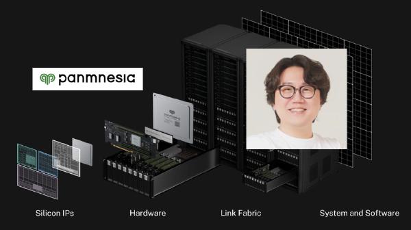 Panmnesia Pushes CXL + NVLink/UALink for AI Superclusters