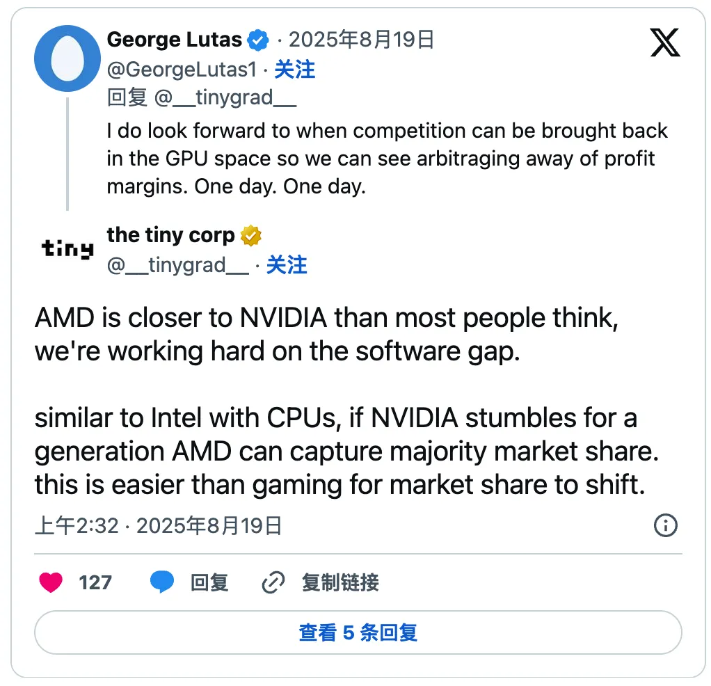 GPU Software Gap between AMD and NVIDIA