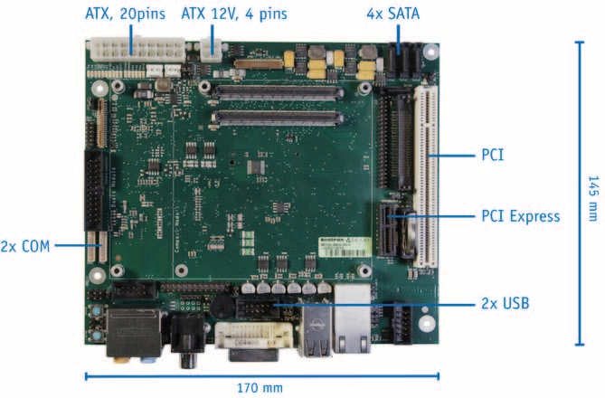 Kontron COM Express VxWorks Evaluation