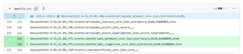 Intel Next Generation Panther Lake