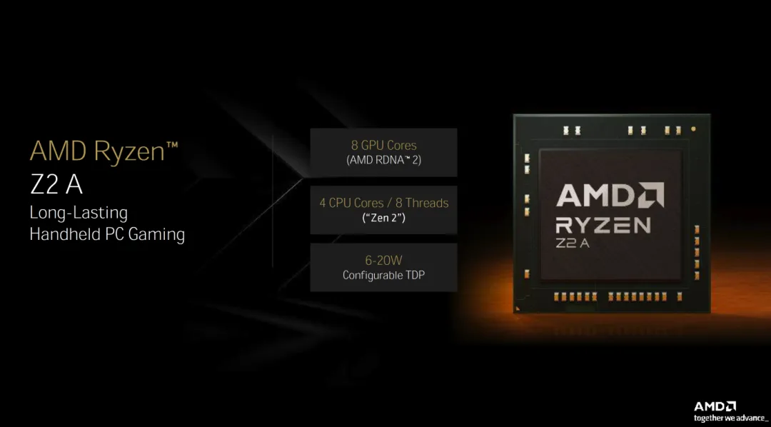 AMD Ryzen Z2 A
