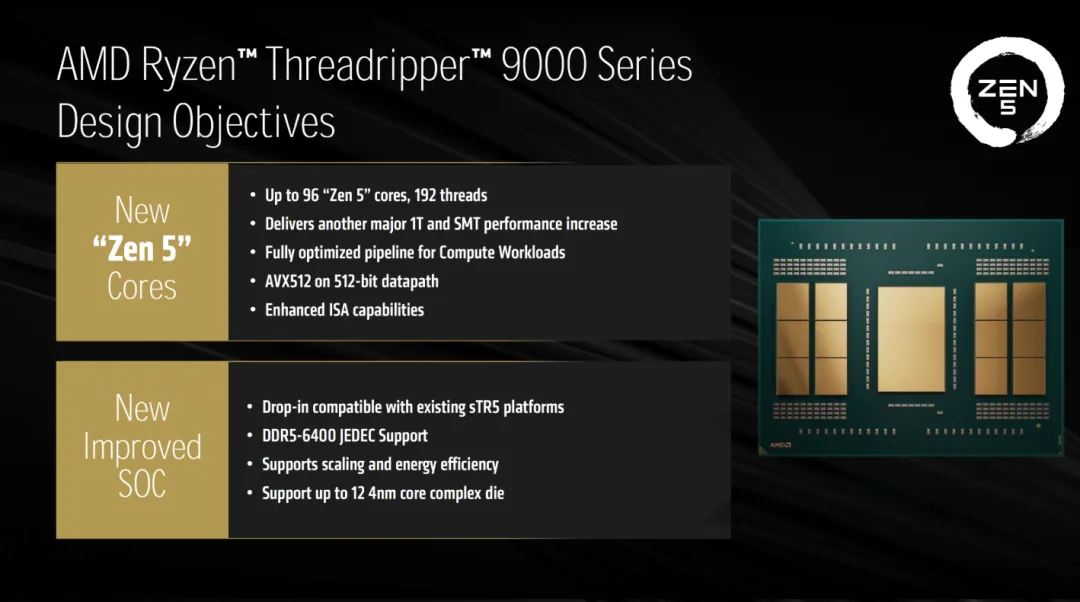AMD Threadripper基准测试分数