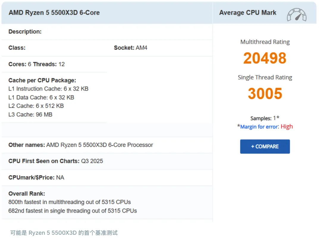 AMD Ryzen 5 5500X3D