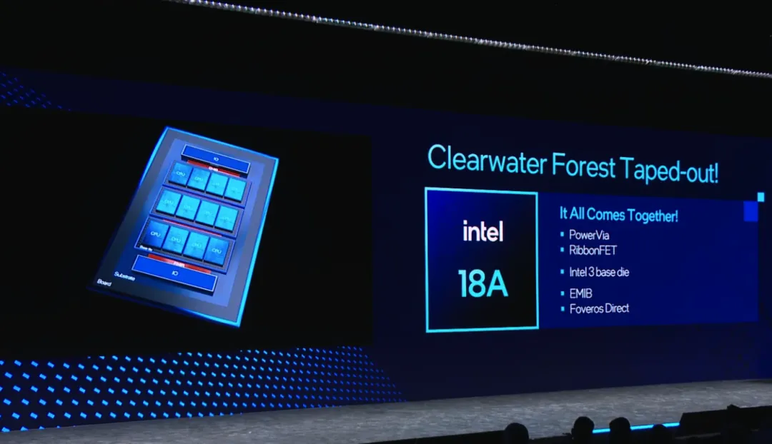 Intel Clearwater Forest