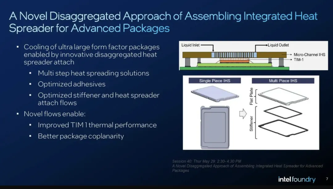 Intel New Packaging Technology