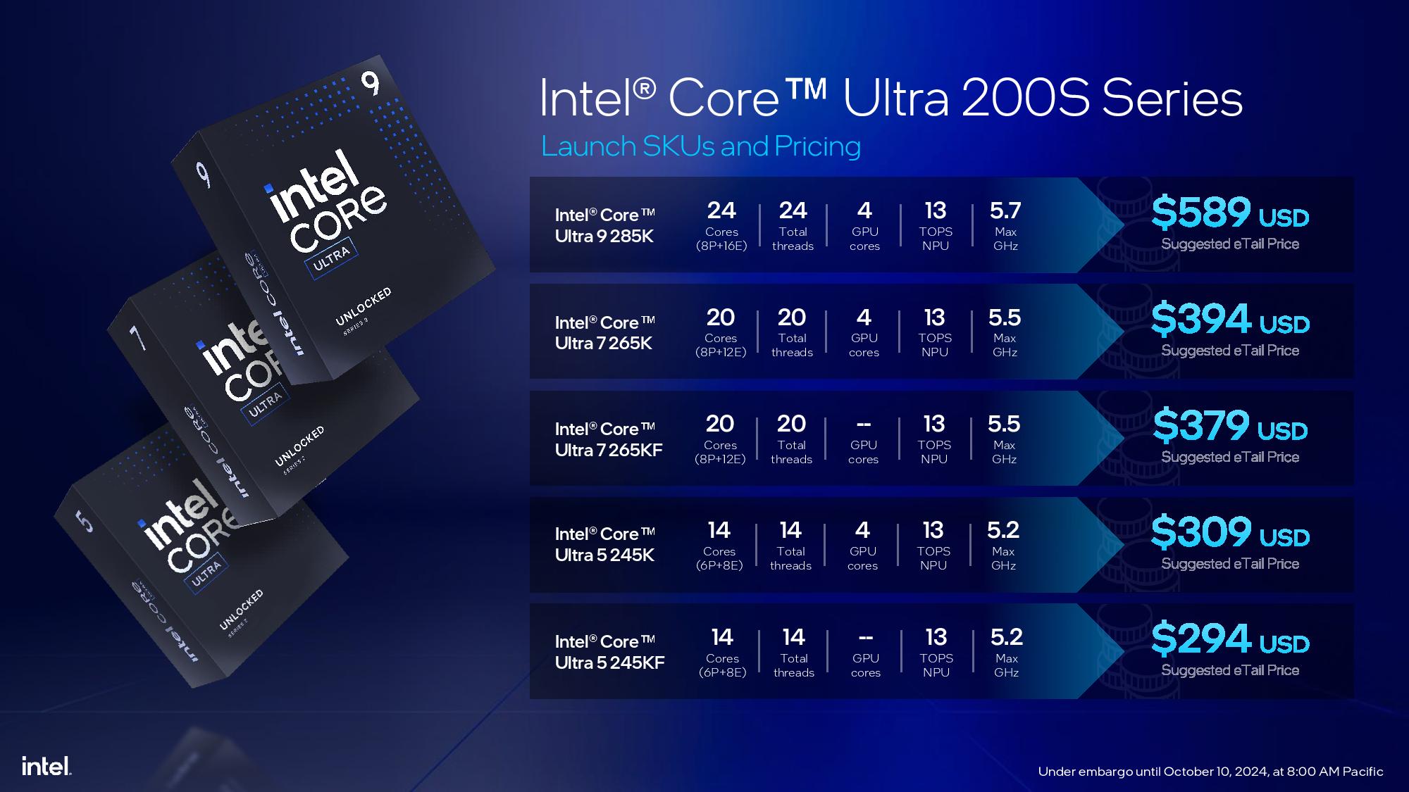 Intel Core Ultra 200