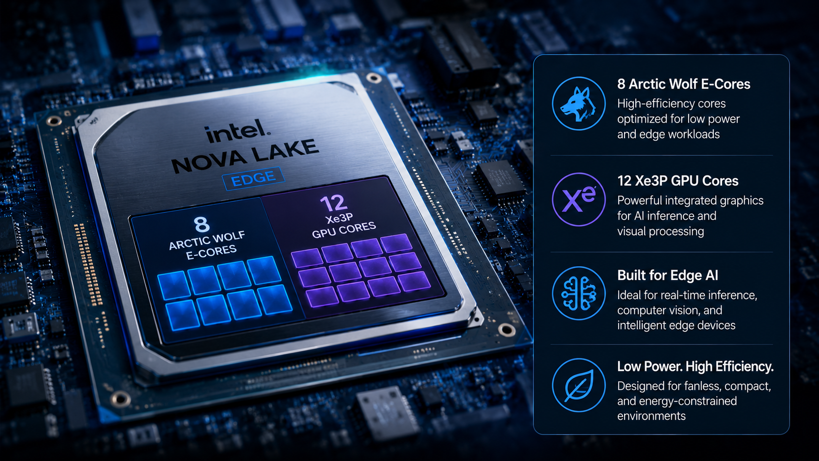 Intel Nova Lake Edge CPU Leak Reveals All E-Core Design · KAD