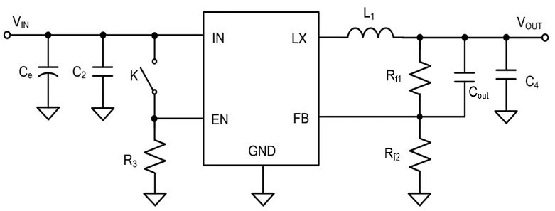 PCB Layout