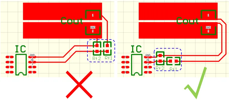 PCB Layout
