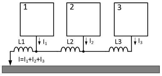 PCB Layout