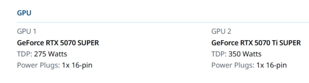 Geforce RTX 5070 Super