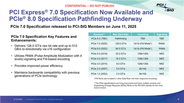PICe 7.0 Specification