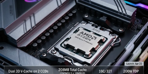 Ryzen 9 9950X3D2: AMD’s Symmetric 3D V-Cache Breakthrough
