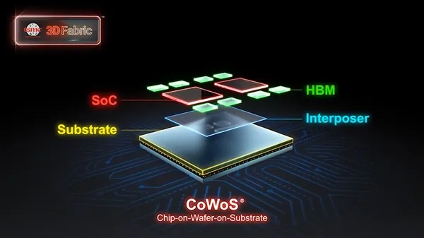 TSMC Can Build Giant 1000W Chips