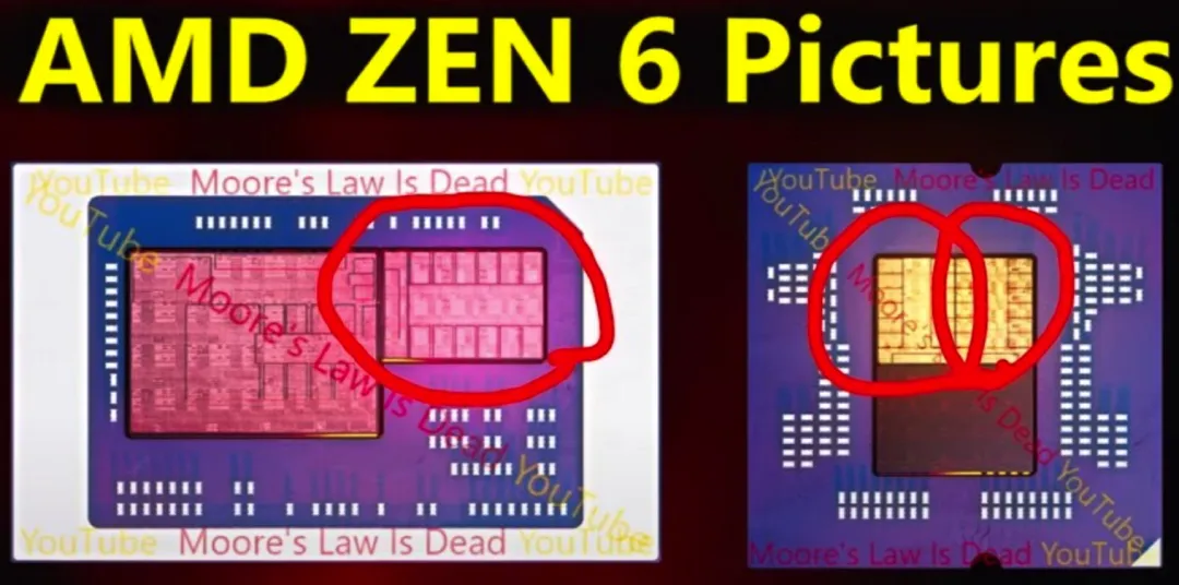 AMD Zen 6