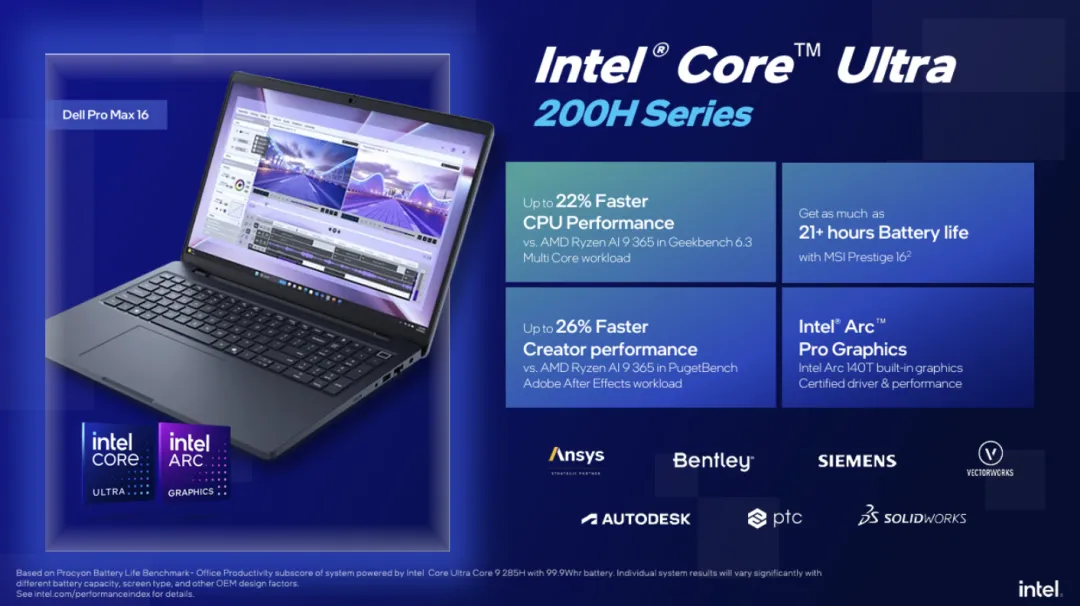 Intel Core Ultra 200