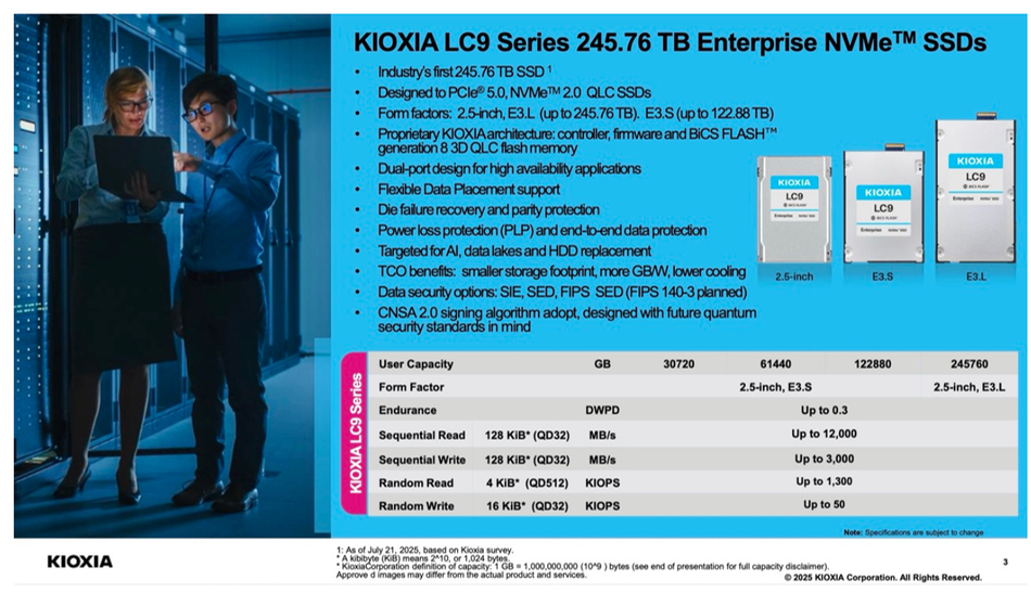Kioxia LC9 parameters